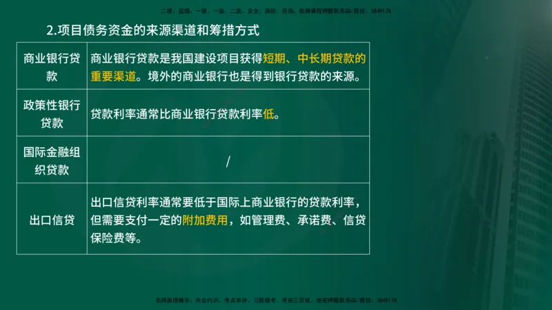 25年《投资控制（水利）》第3章（在线版）_监理工程师_2025监理工程师_2025年监理工程师SVIP_2025年监理水利控制SVIP_02-基础精讲✿高端面授✿深度强化