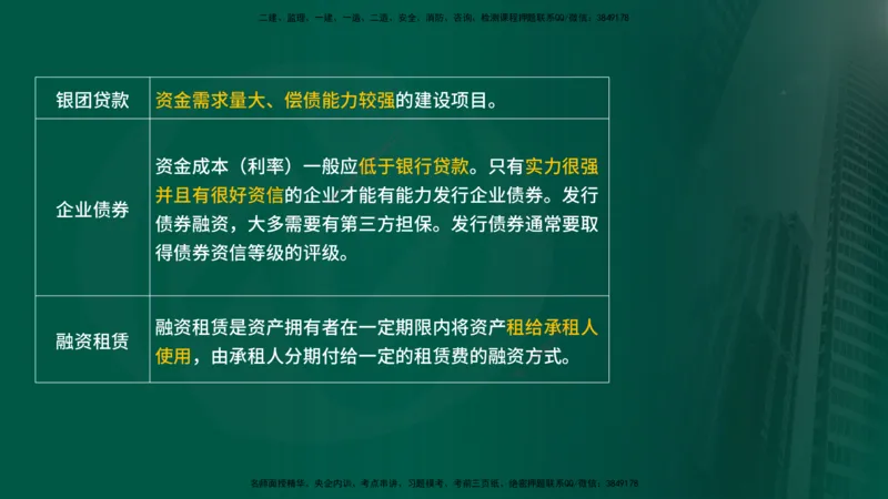 25年《投资控制（水利）》第3章（在线版）_监理工程师_2025监理工程师_2025年监理工程师SVIP_2025年监理水利控制SVIP_02-基础精讲✿高端面授✿深度强化