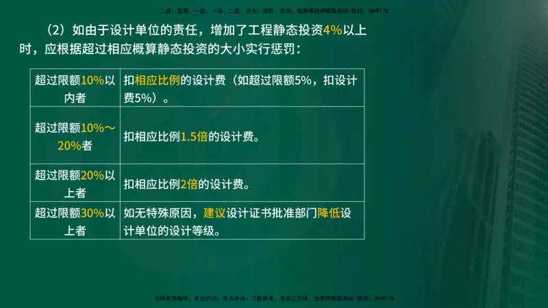 25年《投资控制（水利）》第3章（在线版）_监理工程师_2025监理工程师_2025年监理工程师SVIP_2025年监理水利控制SVIP_02-基础精讲✿高端面授✿深度强化