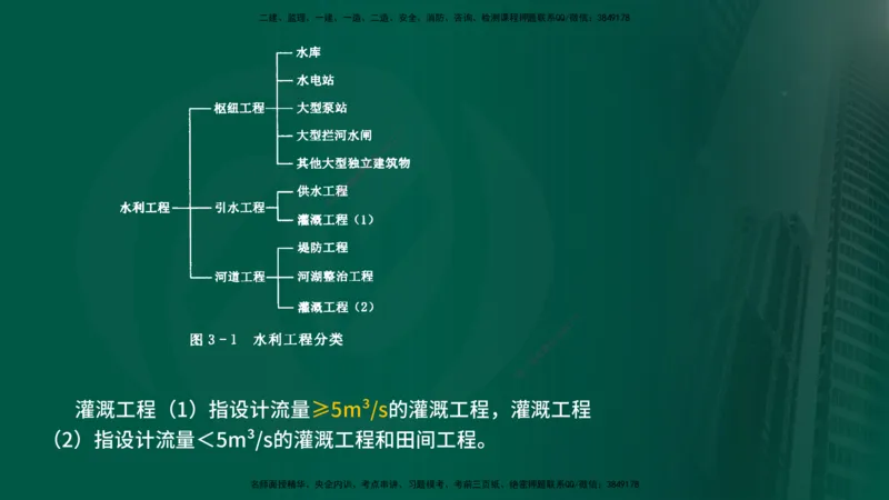 25年《投资控制（水利）》第3章（在线版）_监理工程师_2025监理工程师_2025年监理工程师SVIP_2025年监理水利控制SVIP_02-基础精讲✿高端面授✿深度强化