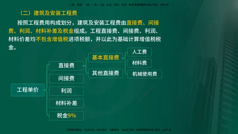 25年《投资控制（水利）》第3章（在线版）_监理工程师_2025监理工程师_2025年监理工程师SVIP_2025年监理水利控制SVIP_02-基础精讲✿高端面授✿深度强化