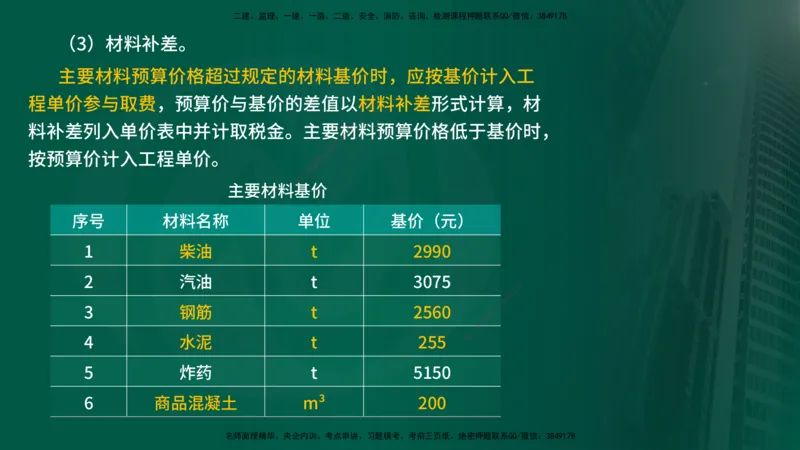 25年《投资控制（水利）》第3章（在线版）_监理工程师_2025监理工程师_2025年监理工程师SVIP_2025年监理水利控制SVIP_02-基础精讲✿高端面授✿深度强化