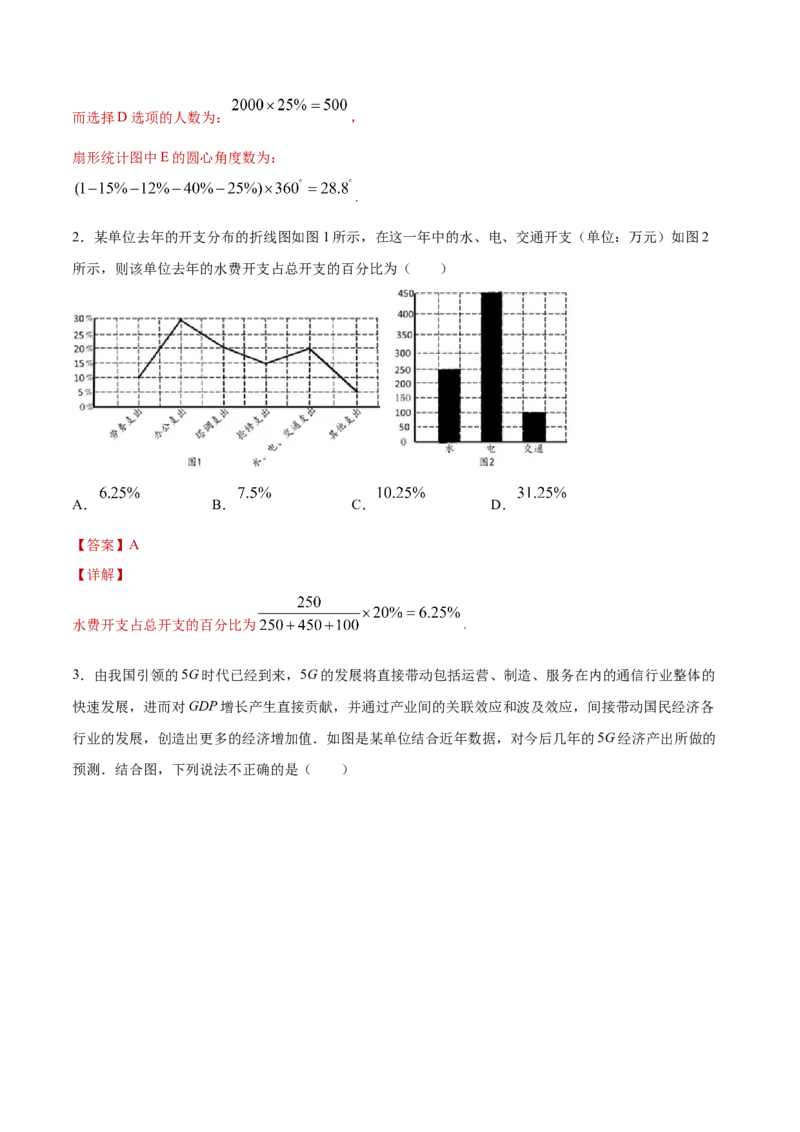 9.2.1总体取值规律的分析（解析版）_E015高中全科试卷_数学试题_必修2_02.同步练习_同步练习（第三套）_9.2.1总体取值规律的分析新教材