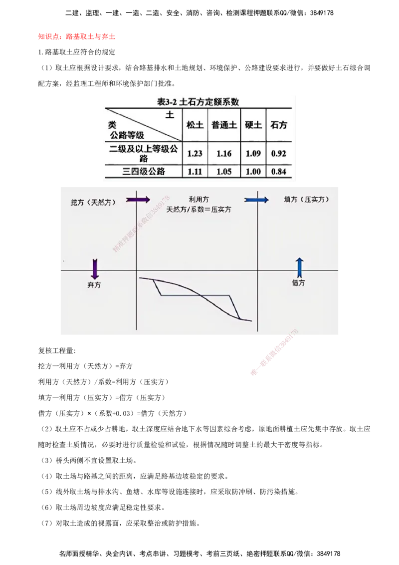 24-模块四-路基工程（四）_监理工程师_2025监理工程师_2025年监理工程师SVIP_2025年监理交通案例SVIP_02-基础精讲✿高端面授✿深度强化_09-交通案例《教材精讲班》田邵楠SMR