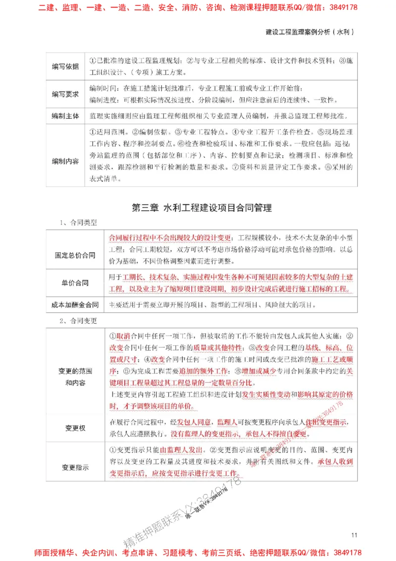 2025年监理工程师考试《案例分析(水利)》考前30页纸_监理工程师_2025监理工程师_2025年监理工程师SVIP_2025年监理水利案例SVIP_05-考前密训✿央企特训✿机构普押