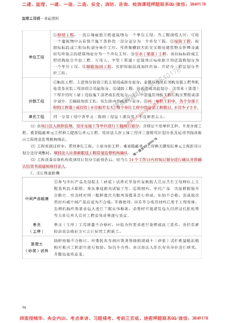 2025年监理工程师考试《案例分析(水利)》考前30页纸_监理工程师_2025监理工程师_2025年监理工程师SVIP_2025年监理水利案例SVIP_05-考前密训✿央企特训✿机构普押