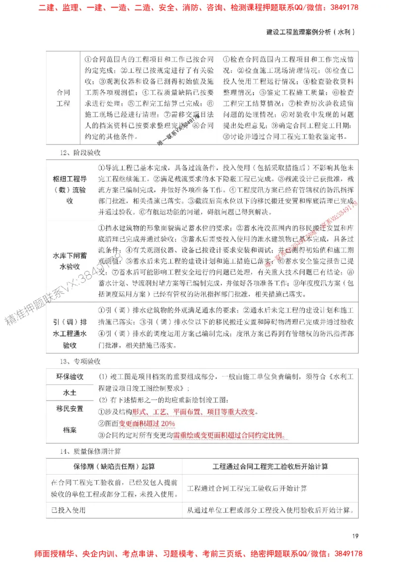2025年监理工程师考试《案例分析(水利)》考前30页纸_监理工程师_2025监理工程师_2025年监理工程师SVIP_2025年监理水利案例SVIP_05-考前密训✿央企特训✿机构普押