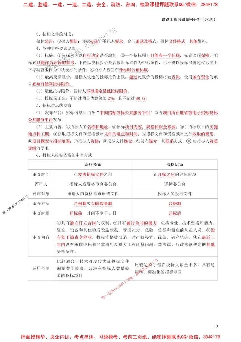 2025年监理工程师考试《案例分析(水利)》考前30页纸_监理工程师_2025监理工程师_2025年监理工程师SVIP_2025年监理水利案例SVIP_05-考前密训✿央企特训✿机构普押