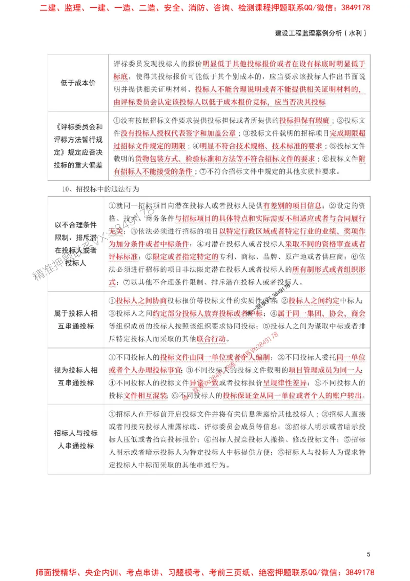 2025年监理工程师考试《案例分析(水利)》考前30页纸_监理工程师_2025监理工程师_2025年监理工程师SVIP_2025年监理水利案例SVIP_05-考前密训✿央企特训✿机构普押