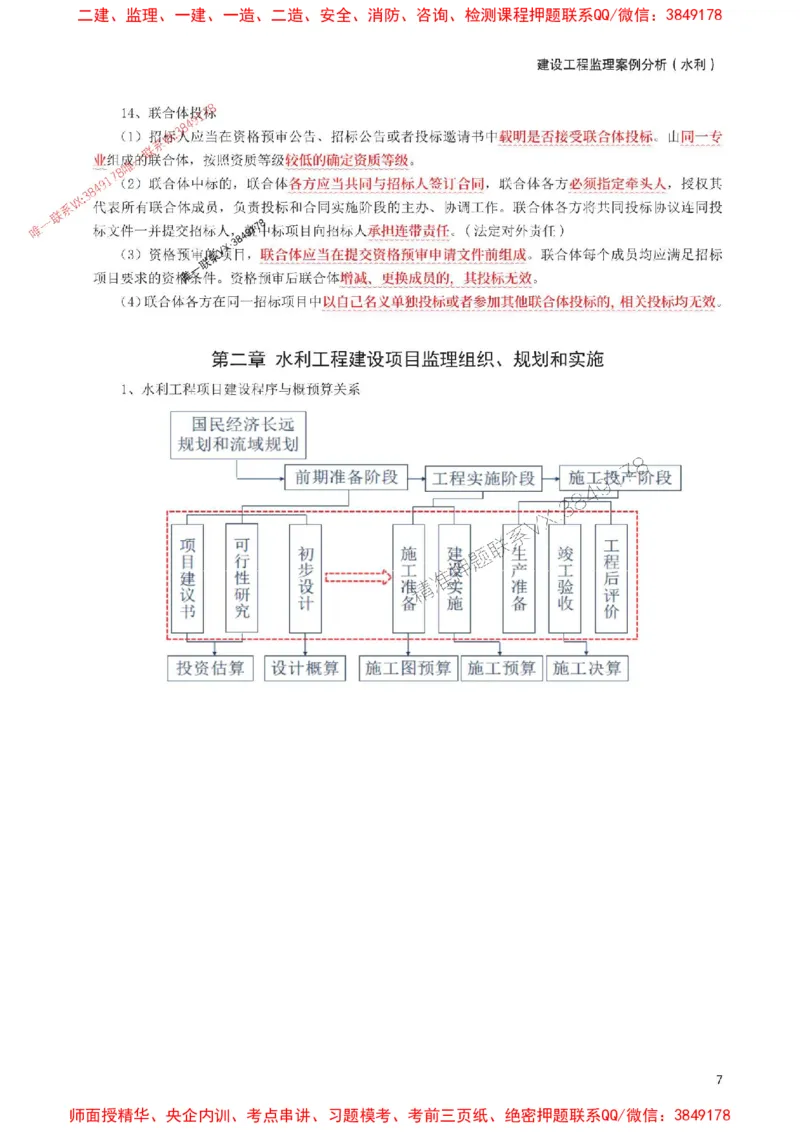 2025年监理工程师考试《案例分析(水利)》考前30页纸_监理工程师_2025监理工程师_2025年监理工程师SVIP_2025年监理水利案例SVIP_05-考前密训✿央企特训✿机构普押