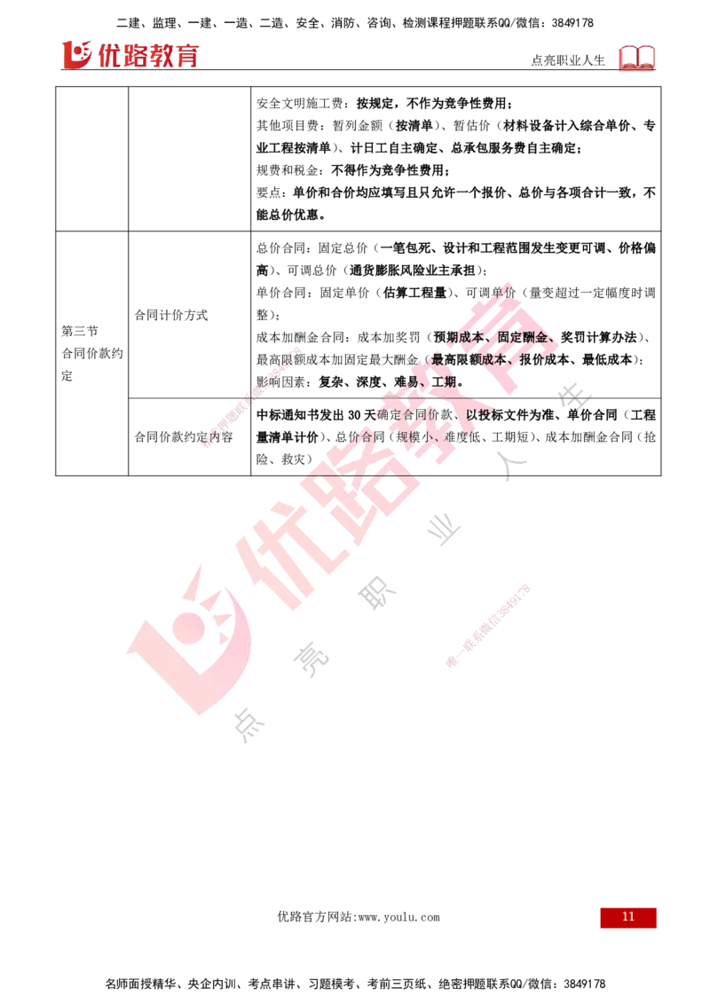 2026年监理《投资控制（土建）》第6章打印版_监理工程师_2026年监理工程师SVIP_2026年监理土建控制SVIP_02-基础精讲✿高端面授✿深度强化