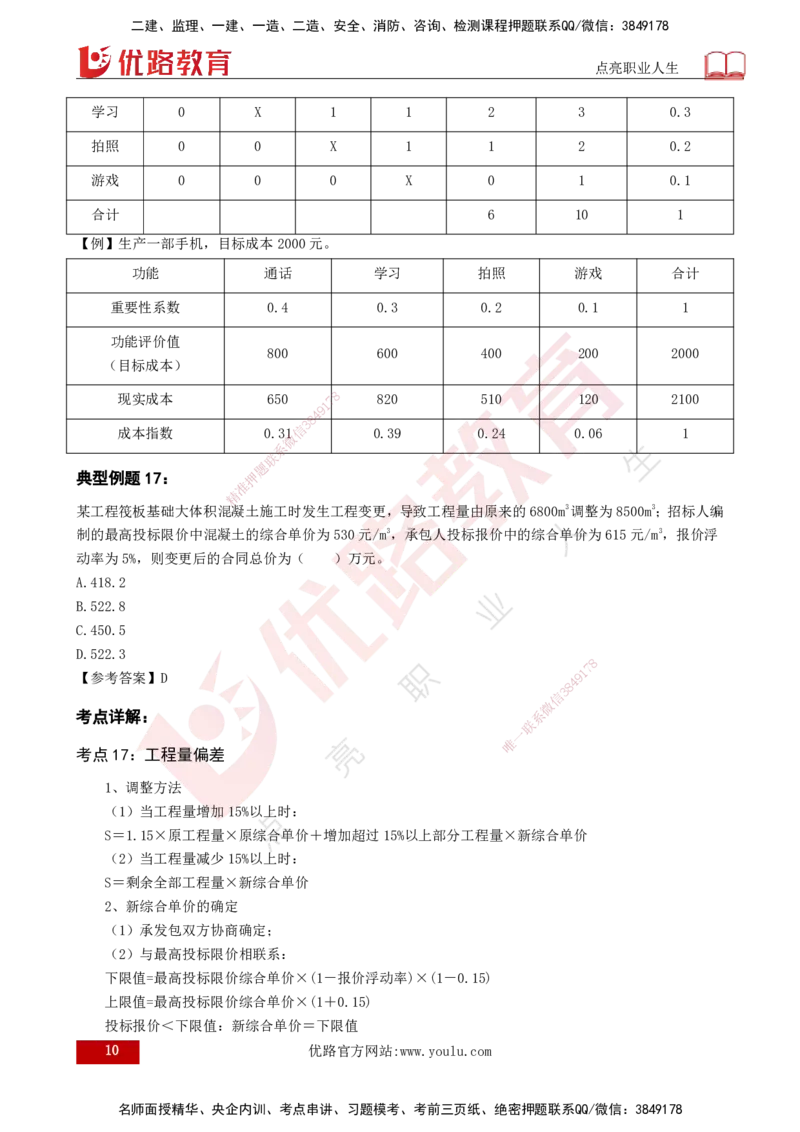 2025监理《控制（土木）》特训（打印版）_监理工程师_2025监理工程师_2025年监理工程师SVIP_2025年监理土建控制SVIP_04-冲刺串讲✿考点强化✿小灶集训_讲义