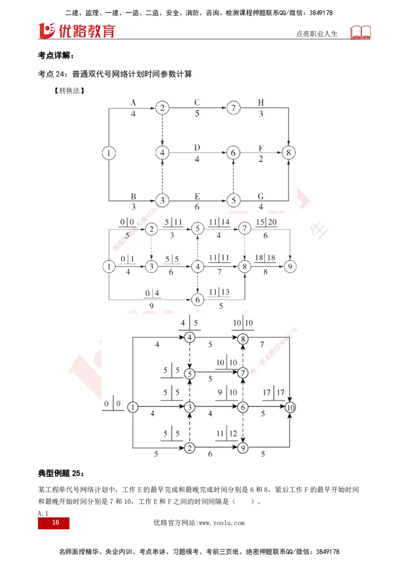2025监理《控制（土木）》特训（打印版）_监理工程师_2025监理工程师_2025年监理工程师SVIP_2025年监理土建控制SVIP_04-冲刺串讲✿考点强化✿小灶集训_讲义