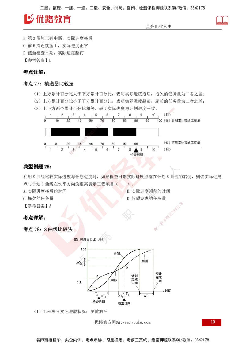 2025监理《控制（土木）》特训（打印版）_监理工程师_2025监理工程师_2025年监理工程师SVIP_2025年监理土建控制SVIP_04-冲刺串讲✿考点强化✿小灶集训_讲义