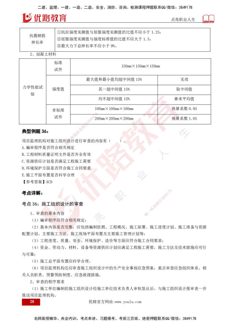 2025监理《控制（土木）》特训（打印版）_监理工程师_2025监理工程师_2025年监理工程师SVIP_2025年监理土建控制SVIP_04-冲刺串讲✿考点强化✿小灶集训_讲义