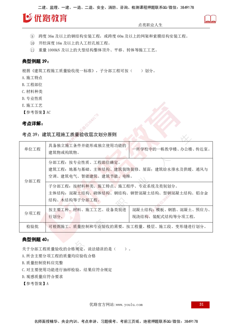 2025监理《控制（土木）》特训（打印版）_监理工程师_2025监理工程师_2025年监理工程师SVIP_2025年监理土建控制SVIP_04-冲刺串讲✿考点强化✿小灶集训_讲义