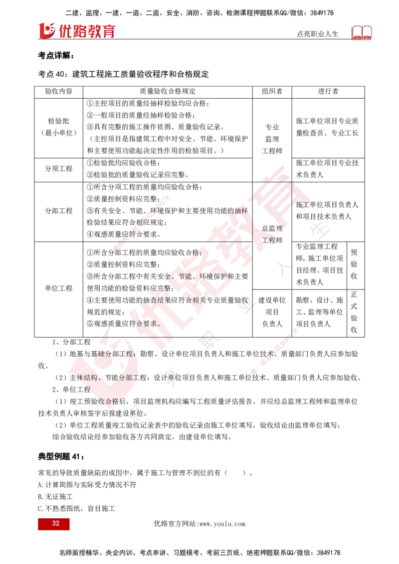 2025监理《控制（土木）》特训（打印版）_监理工程师_2025监理工程师_2025年监理工程师SVIP_2025年监理土建控制SVIP_04-冲刺串讲✿考点强化✿小灶集训_讲义