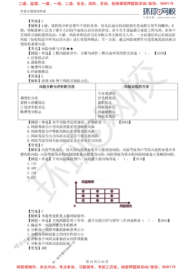 2025环球网校监理工程师《建设工程基本理论和相关法规》精讲习题集_监理工程师_2025监理工程师_2025年监理工程师SVIP_2025年监理概论法规SVIP_39-法规《精讲习题集》HQ推荐
