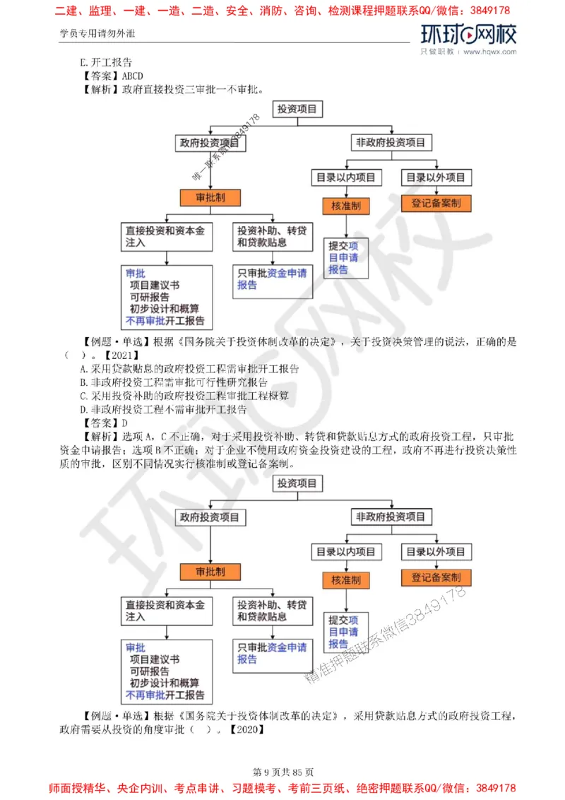 2025环球网校监理工程师《建设工程基本理论和相关法规》精讲习题集_监理工程师_2025监理工程师_2025年监理工程师SVIP_2025年监理概论法规SVIP_39-法规《精讲习题集》HQ推荐
