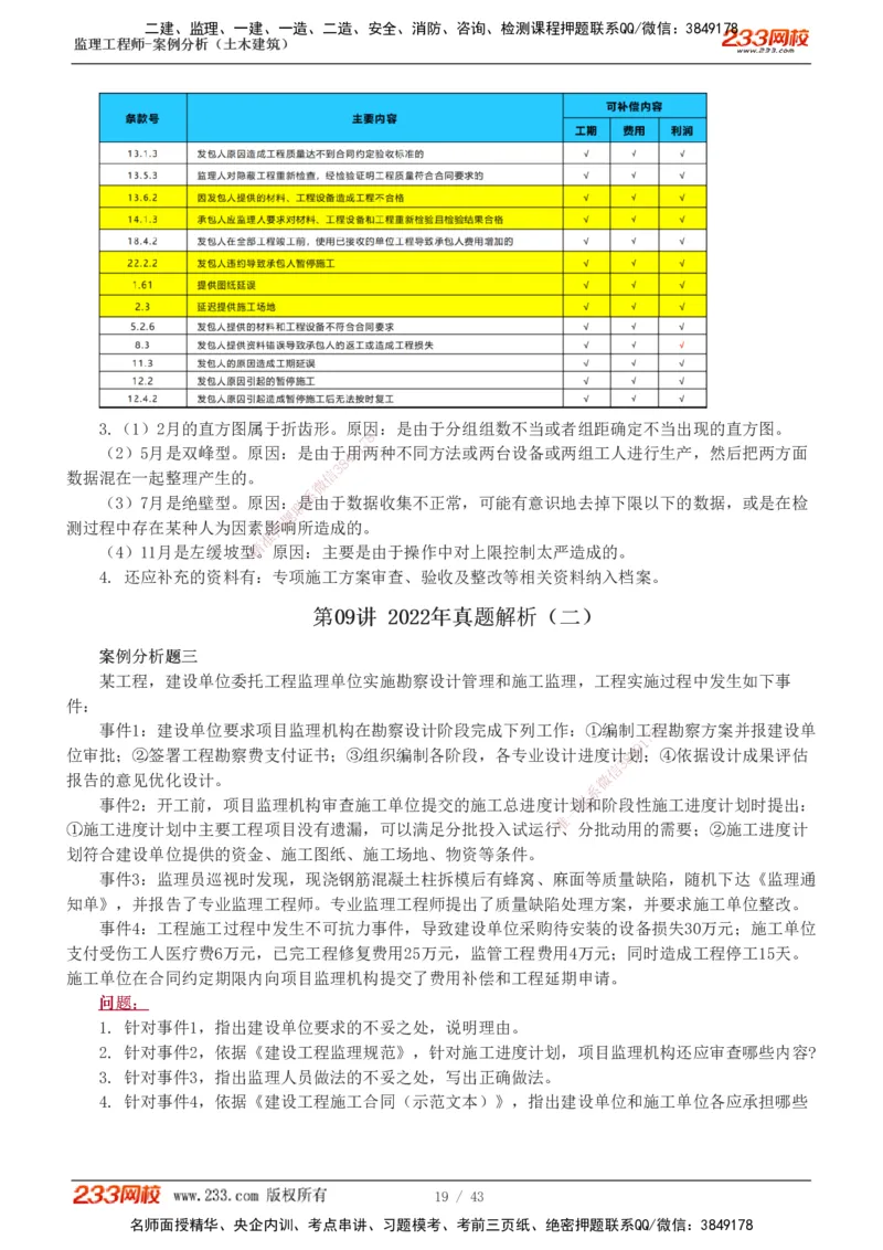 233-土建案例-历年真题-19-24年_监理工程师_2025监理工程师_2025年监理工程师SVIP_2025年监理土建案例SVIP_01-精华文档✿电子教材✿历年真题_02-历年真题PDF