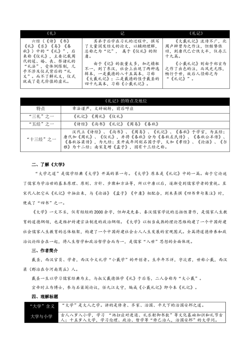 5.2《大学之道》教学设计-上好课2022-2023学年高二语文选择性必修上册同步备课系列（统编版）_new_E015高中全科试卷_语文试题_选修上_3.新版高中语文试卷选择性必修上册