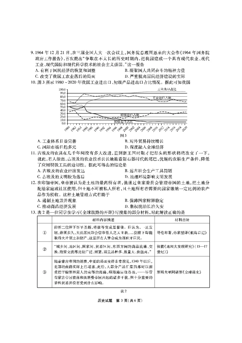 历史试题_2024年2月_022月合集_2024届安徽省六校教育研究会高三下学期下学期第二次素养测试（2月）_安徽省六校教育研究会2024届高三下学期下学期第二次素养测试（2月）历史