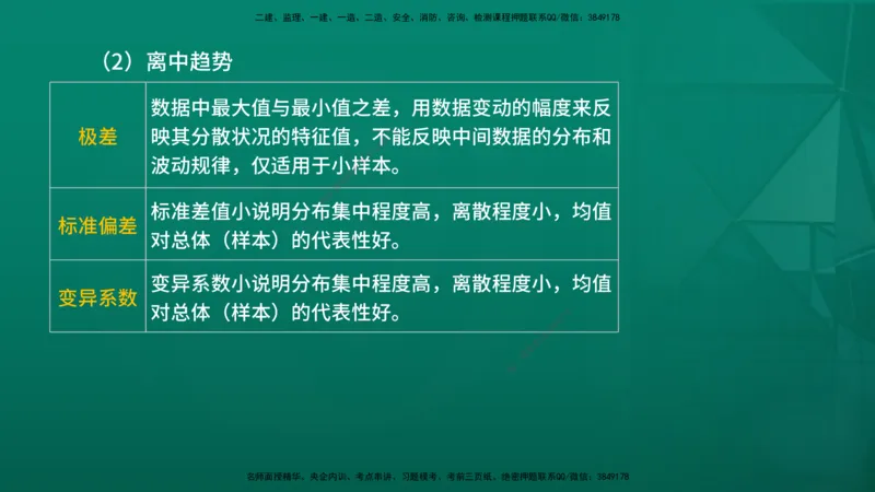 2026年监理《质量控制（土建）》第3章在线版_监理工程师_2026年监理工程师SVIP_2026年监理土建控制SVIP_02-基础精讲✿高端面授✿深度强化