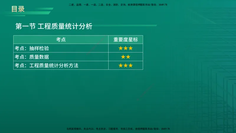 2026年监理《质量控制（土建）》第3章在线版_监理工程师_2026年监理工程师SVIP_2026年监理土建控制SVIP_02-基础精讲✿高端面授✿深度强化