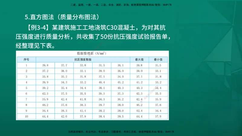 2026年监理《质量控制（土建）》第3章在线版_监理工程师_2026年监理工程师SVIP_2026年监理土建控制SVIP_02-基础精讲✿高端面授✿深度强化