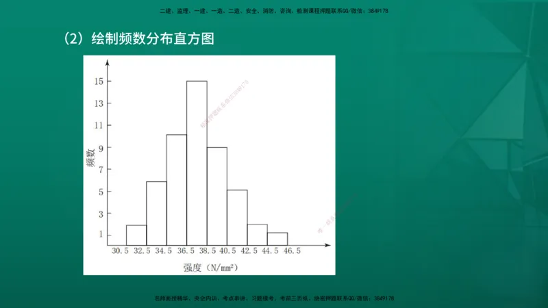 2026年监理《质量控制（土建）》第3章在线版_监理工程师_2026年监理工程师SVIP_2026年监理土建控制SVIP_02-基础精讲✿高端面授✿深度强化