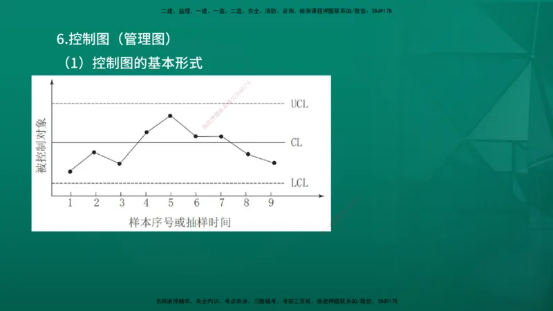 2026年监理《质量控制（土建）》第3章在线版_监理工程师_2026年监理工程师SVIP_2026年监理土建控制SVIP_02-基础精讲✿高端面授✿深度强化
