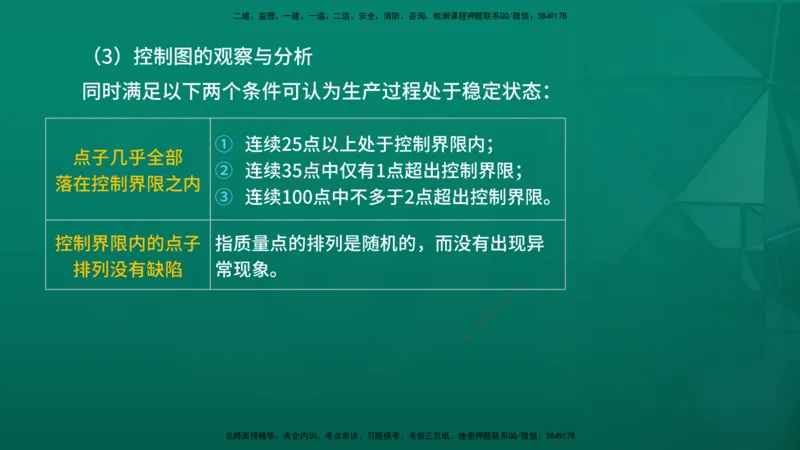 2026年监理《质量控制（土建）》第3章在线版_监理工程师_2026年监理工程师SVIP_2026年监理土建控制SVIP_02-基础精讲✿高端面授✿深度强化