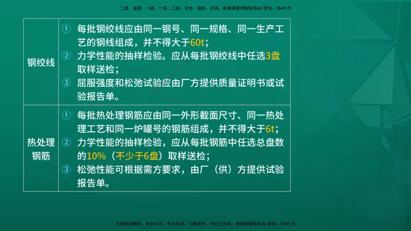 2026年监理《质量控制（土建）》第3章在线版_监理工程师_2026年监理工程师SVIP_2026年监理土建控制SVIP_02-基础精讲✿高端面授✿深度强化