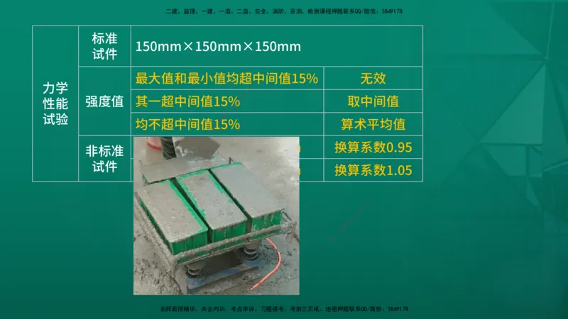 2026年监理《质量控制（土建）》第3章在线版_监理工程师_2026年监理工程师SVIP_2026年监理土建控制SVIP_02-基础精讲✿高端面授✿深度强化