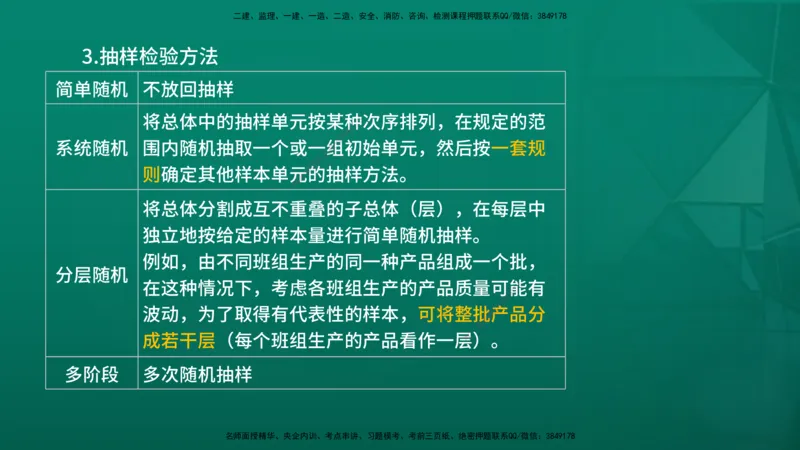 2026年监理《质量控制（土建）》第3章在线版_监理工程师_2026年监理工程师SVIP_2026年监理土建控制SVIP_02-基础精讲✿高端面授✿深度强化