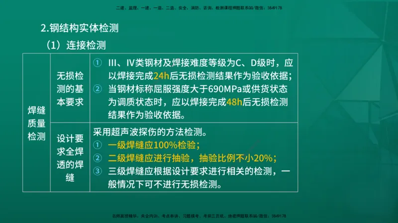 2026年监理《质量控制（土建）》第3章在线版_监理工程师_2026年监理工程师SVIP_2026年监理土建控制SVIP_02-基础精讲✿高端面授✿深度强化