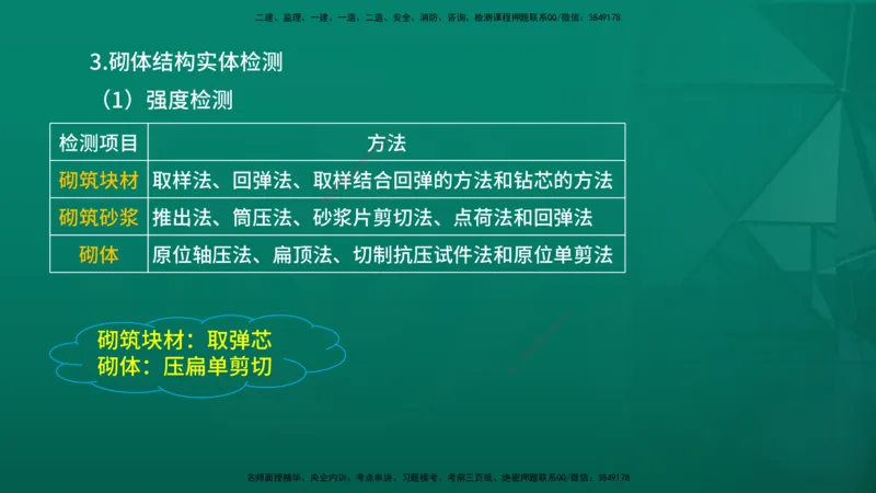 2026年监理《质量控制（土建）》第3章在线版_监理工程师_2026年监理工程师SVIP_2026年监理土建控制SVIP_02-基础精讲✿高端面授✿深度强化