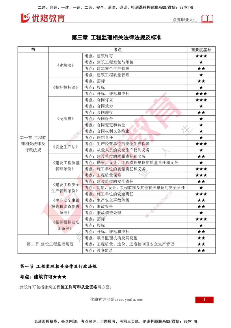 2026年监理《监理概论》精讲第3章打印版_监理工程师_2026年监理工程师SVIP_2026年监理概论法规SVIP_02-基础精讲✿高端面授✿深度强化