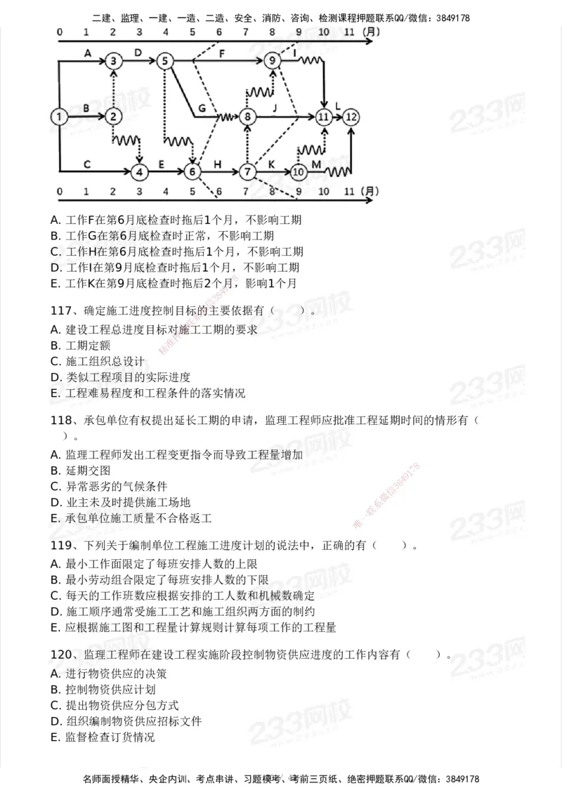 233-土建控制-模考大赛三4月_监理工程师_2025监理工程师_2025年监理工程师SVIP_2025年监理土建控制SVIP_05-考前密训✿央企特训✿机构普押_02-控制《模考大赛》233