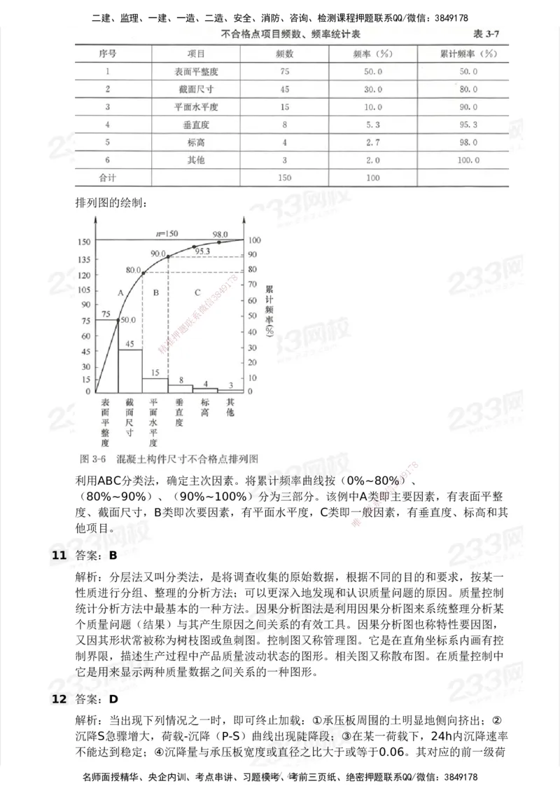 233-土建控制-模考大赛三4月_监理工程师_2025监理工程师_2025年监理工程师SVIP_2025年监理土建控制SVIP_05-考前密训✿央企特训✿机构普押_02-控制《模考大赛》233