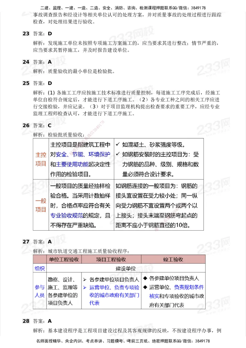 233-土建控制-模考大赛三4月_监理工程师_2025监理工程师_2025年监理工程师SVIP_2025年监理土建控制SVIP_05-考前密训✿央企特训✿机构普押_02-控制《模考大赛》233