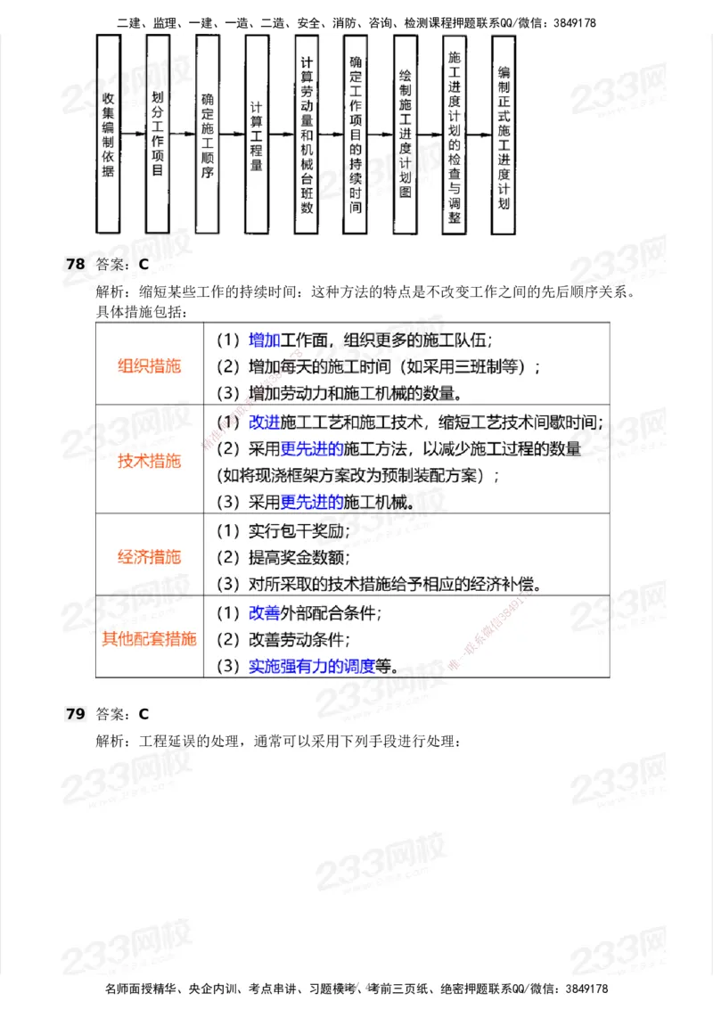 233-土建控制-模考大赛三4月_监理工程师_2025监理工程师_2025年监理工程师SVIP_2025年监理土建控制SVIP_05-考前密训✿央企特训✿机构普押_02-控制《模考大赛》233
