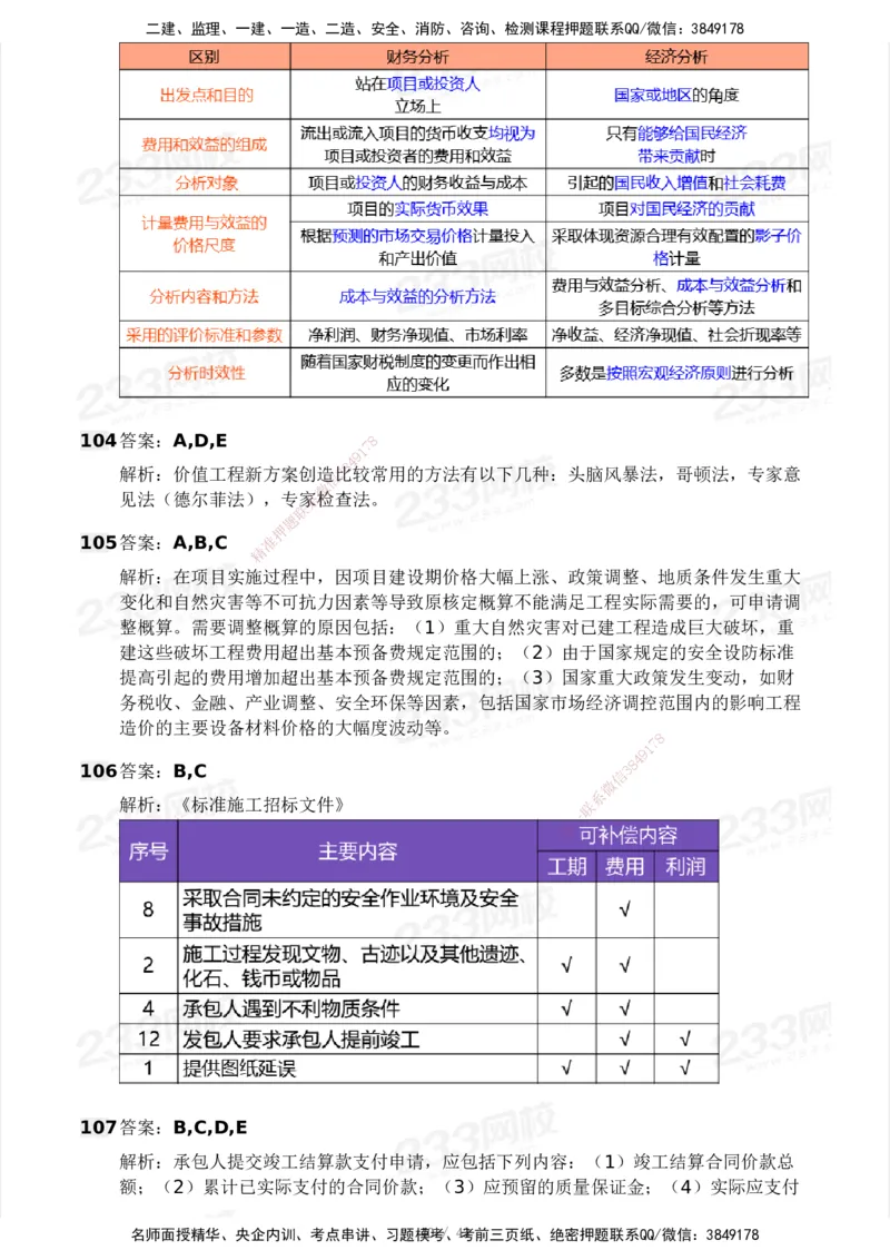 233-土建控制-模考大赛三4月_监理工程师_2025监理工程师_2025年监理工程师SVIP_2025年监理土建控制SVIP_05-考前密训✿央企特训✿机构普押_02-控制《模考大赛》233