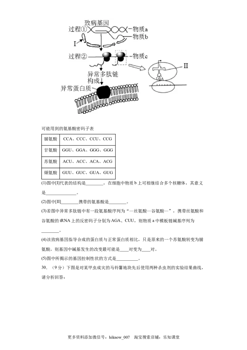 期末冲刺卷2-冲刺期末高一生物下学期期末拔高冲刺卷（2019人教版）（原卷版）_E015高中全科试卷_生物试题_必修2_4.期末试卷