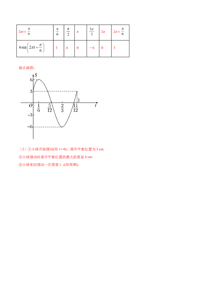 5.7三角函数的应用（解析版）_E015高中全科试卷_数学试题_必修1_02.同步练习_4.同步练习（第四套）_5.7三角函数的应用