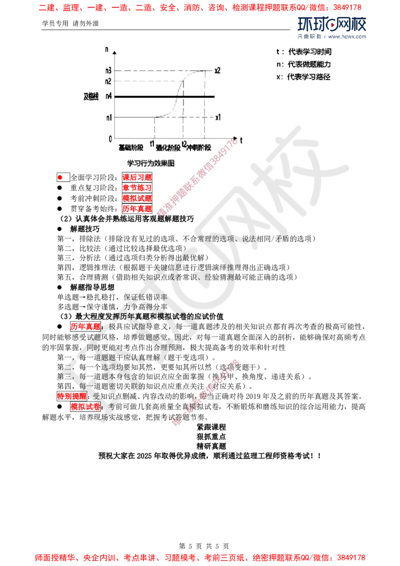 2025环球网校监理工程师《建设工程合同管理》备考指导_378603d625bb345e46fedc1ec03e71c53441f7c9_监理工程师_2025监理工程师_2025年监理工程师SVIP_2025年监理合同管理SVIP