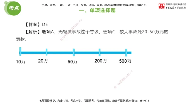 2025年监理工程师《法规》模考精析（2）（上）4.9_监理工程师_2025监理工程师_2025年监理工程师SVIP_2025年监理概论法规SVIP_03-习题精析✿实战特训✿模考通关_讲义