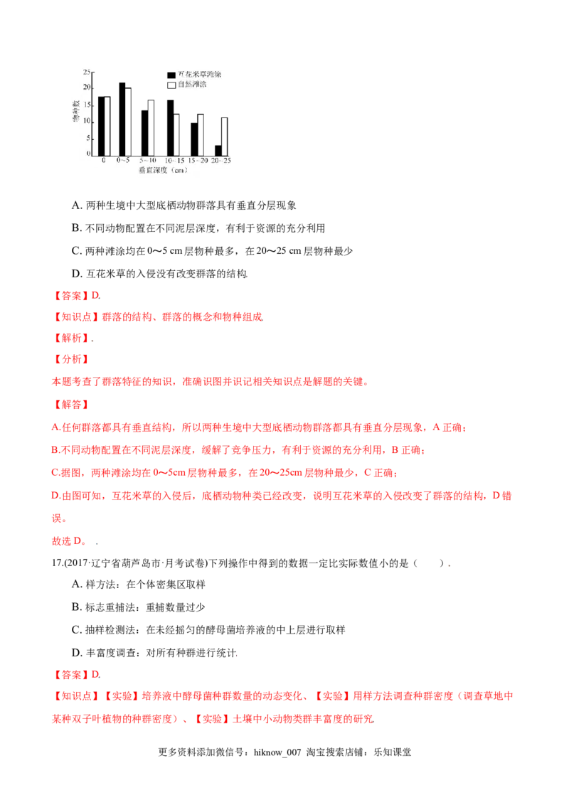 第02章群落及其演替（B卷&middot;提升能力）高二生物同步单元AB卷（人教版2019选择性必修2）（解析版）_E015高中全科试卷_生物试题_选修2_1.单元测试_1、单元测试