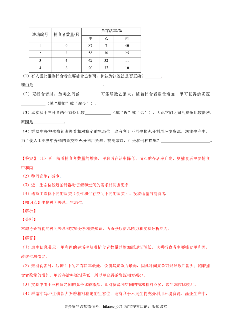 第02章群落及其演替（B卷&middot;提升能力）高二生物同步单元AB卷（人教版2019选择性必修2）（解析版）_E015高中全科试卷_生物试题_选修2_1.单元测试_1、单元测试