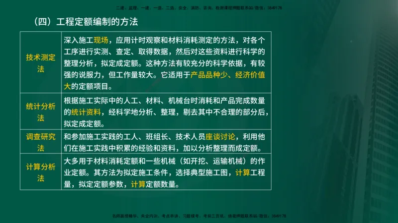 25年《投资控制（水利）》第1章（在线版）_监理工程师_2025监理工程师_2025年监理工程师SVIP_2025年监理水利控制SVIP_02-基础精讲✿高端面授✿深度强化
